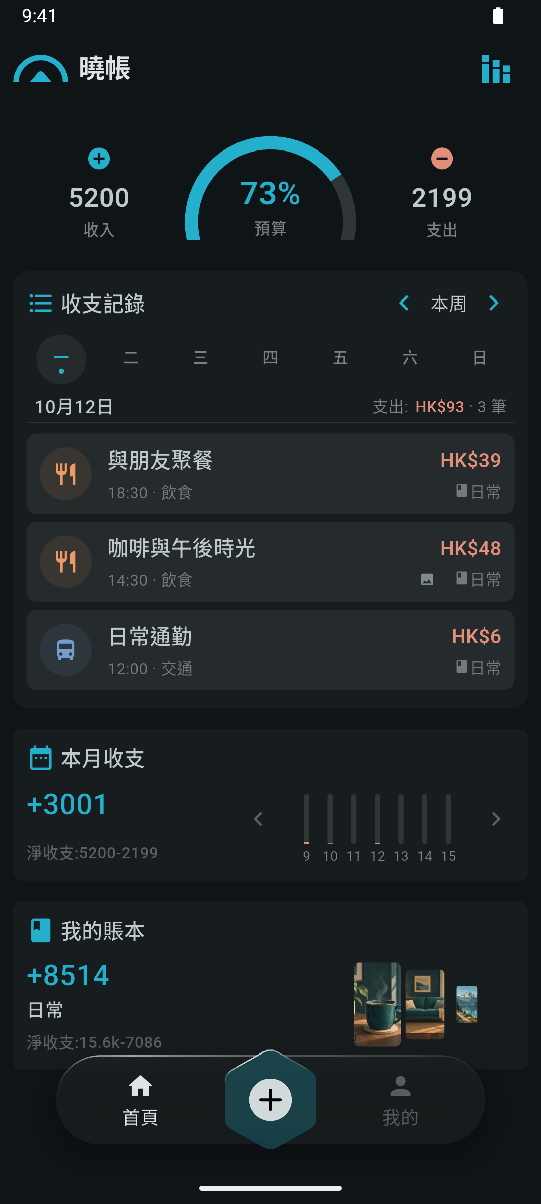 曉帳 App 總覽：收入、支出與預算